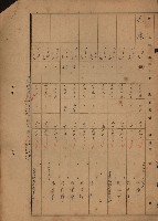 旗山郡（官有地價格一筆限調書）藏品圖，第112張