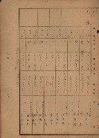 旗山郡（官有地價格一筆限調書）藏品圖，第114張