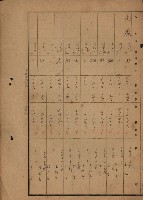 旗山郡（官有地價格一筆限調書）藏品圖，第118張