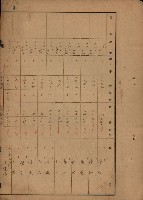 旗山郡（官有地價格一筆限調書）藏品圖，第120張