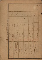 旗山郡（官有地價格一筆限調書）藏品圖，第121張