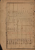 旗山郡（官有地價格一筆限調書）藏品圖，第125張