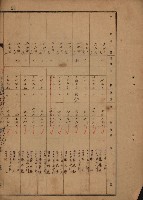旗山郡（官有地價格一筆限調書）藏品圖，第128張