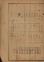 旗山郡（官有地價格一筆限調書）藏品圖，第129張