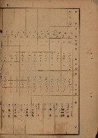 旗山郡（官有地價格一筆限調書）藏品圖，第130張