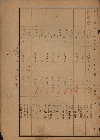 旗山郡（官有地價格一筆限調書）藏品圖，第131張