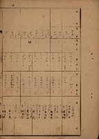 旗山郡（官有地價格一筆限調書）藏品圖，第132張