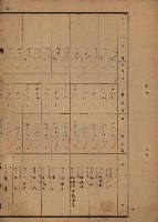 旗山郡（官有地價格一筆限調書）藏品圖，第134張