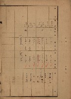 旗山郡（官有地價格一筆限調書）藏品圖，第136張