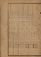 旗山郡（官有地價格一筆限調書）藏品圖，第137張