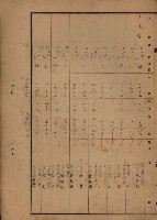 旗山郡（官有地價格一筆限調書）藏品圖，第143張