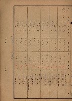旗山郡（官有地價格一筆限調書）藏品圖，第146張
