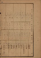 旗山郡（官有地價格一筆限調書）藏品圖，第147張