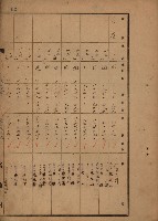 旗山郡（官有地價格一筆限調書）藏品圖，第149張
