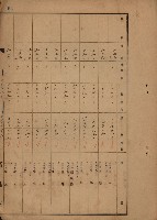 旗山郡（官有地價格一筆限調書）藏品圖，第153張