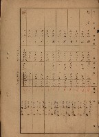 旗山郡（官有地價格一筆限調書）藏品圖，第154張