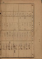 旗山郡（官有地價格一筆限調書）藏品圖，第155張