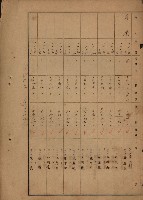 旗山郡（官有地價格一筆限調書）藏品圖，第156張