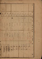 旗山郡（官有地價格一筆限調書）藏品圖，第163張