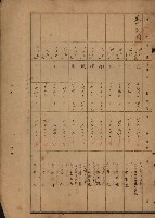 旗山郡（官有地價格一筆限調書）藏品圖，第164張