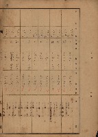 旗山郡（官有地價格一筆限調書）藏品圖，第165張