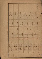 旗山郡（官有地價格一筆限調書）藏品圖，第166張