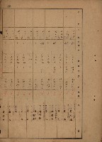 旗山郡（官有地價格一筆限調書）藏品圖，第167張