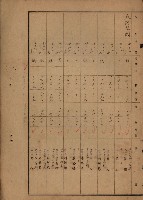 旗山郡（官有地價格一筆限調書）藏品圖，第168張