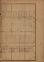 旗山郡（官有地價格一筆限調書）藏品圖，第169張