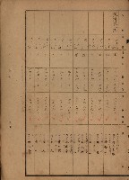 旗山郡（官有地價格一筆限調書）藏品圖，第170張