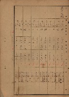 旗山郡（官有地價格一筆限調書）藏品圖，第172張