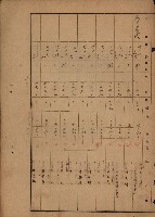 旗山郡（官有地價格一筆限調書）藏品圖，第174張