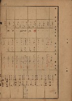 旗山郡（官有地價格一筆限調書）藏品圖，第175張