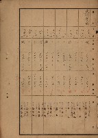 旗山郡（官有地價格一筆限調書）藏品圖，第176張