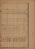 旗山郡（官有地價格一筆限調書）藏品圖，第182張