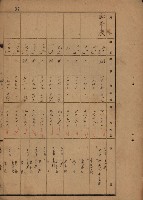 旗山郡（官有地價格一筆限調書）藏品圖，第190張