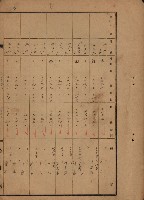 旗山郡（官有地價格一筆限調書）藏品圖，第192張