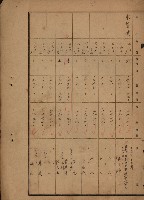 旗山郡（官有地價格一筆限調書）藏品圖，第195張