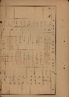 旗山郡（官有地價格一筆限調書）藏品圖，第200張