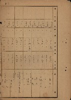 旗山郡（官有地價格一筆限調書）藏品圖，第204張