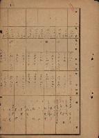 旗山郡（官有地價格一筆限調書）藏品圖，第206張