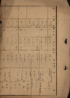 旗山郡（官有地價格一筆限調書）藏品圖，第210張