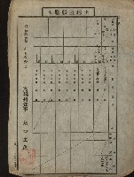 拕子倉庫用地藏品圖，第7張