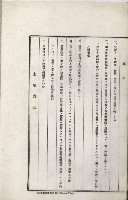 拕子倉庫用地藏品圖，第29張