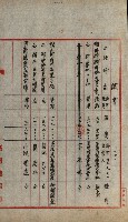 雜件綴（林野）藏品圖，第4張