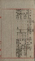 雜件綴（林野）藏品圖，第14張