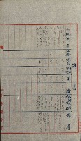 雜件綴（林野）藏品圖，第16張
