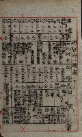 雜件綴（林野）藏品圖，第17張