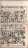 雜件綴（林野）藏品圖，第18張