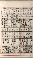 雜件綴（林野）藏品圖，第19張